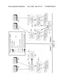 Conference Server Operations diagram and image