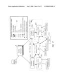 Conference Server Operations diagram and image