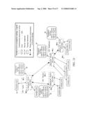 Conference Server Operations diagram and image