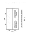 Conference Server Operations diagram and image