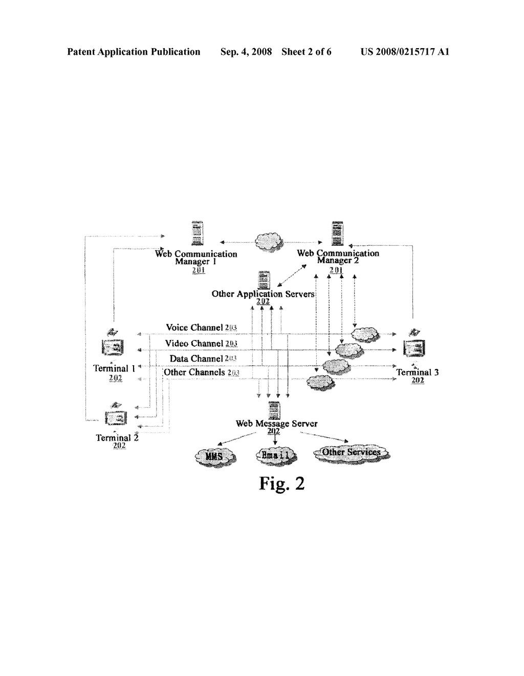 Web Based Unified Communication System and Method, and Web Communication Manager - diagram, schematic, and image 03