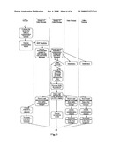 Web Based Unified Communication System and Method, and Web Communication Manager diagram and image