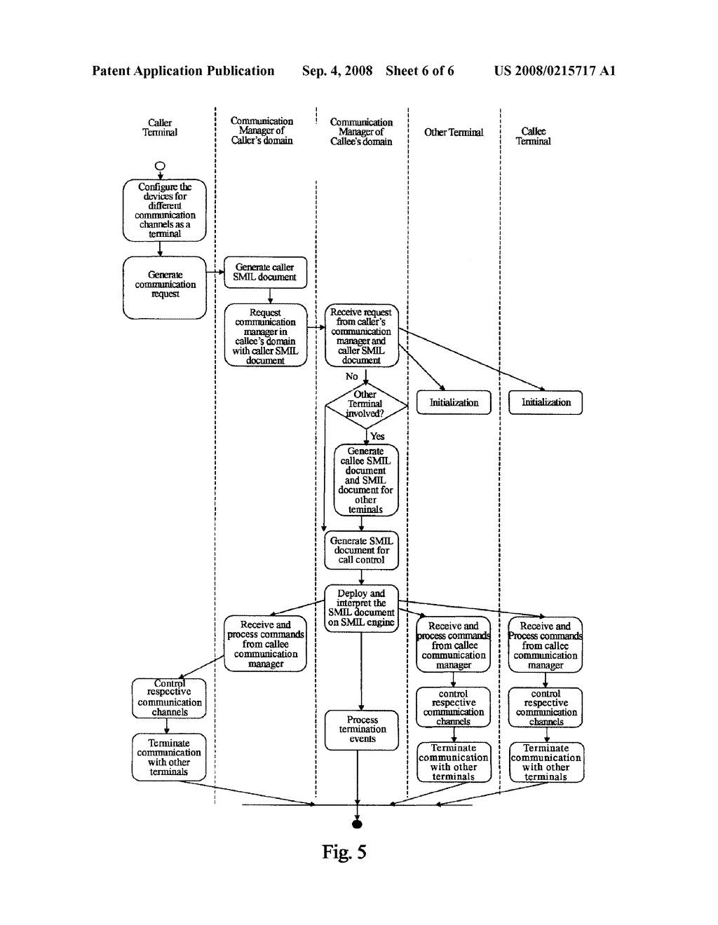 Web Based Unified Communication System and Method, and Web Communication Manager - diagram, schematic, and image 07