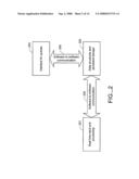 Data Communication and Coherence in a Distributed Item Tracking System diagram and image