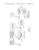 Data Communication and Coherence in a Distributed Item Tracking System diagram and image