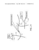 Data Communication and Coherence in a Distributed Item Tracking System diagram and image