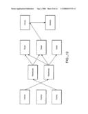 Data Communication and Coherence in a Distributed Item Tracking System diagram and image