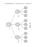 Data Communication and Coherence in a Distributed Item Tracking System diagram and image