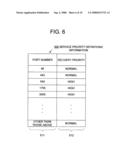 RELAY SYSTEM, RELAY PROGRAM, AND RELAY METHOD diagram and image