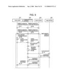 RELAY SYSTEM, RELAY PROGRAM, AND RELAY METHOD diagram and image