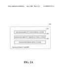 Method and Apparatus for Cross-Tier Management in Multi-Tier Computing System Architecture diagram and image