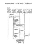 MULTI-SITE SCENARIOS IN THE STORAGE AND ARCHIVING OF MEDICAL DATA OBJECTS diagram and image