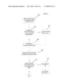 SYSTEM AND ARTICLE OF MANUFACTURE FOR ESTABLISHING AND REQUESTING STATUS ON A COMPUTATIONAL RESOURCE diagram and image