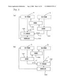 Information Processing Apparatus and Information Processing Method diagram and image