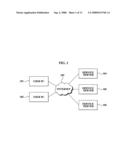 Method and System For Synchronizing Status of Member Servers Belonging to Same Replication Group diagram and image