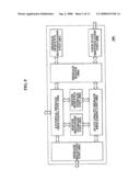 Method and System For Synchronizing Status of Member Servers Belonging to Same Replication Group diagram and image