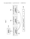 Method and System For Synchronizing Status of Member Servers Belonging to Same Replication Group diagram and image