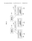 Method and System For Synchronizing Status of Member Servers Belonging to Same Replication Group diagram and image