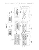 Method and System For Synchronizing Status of Member Servers Belonging to Same Replication Group diagram and image