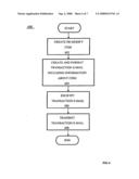 Systems, Methods, and Media for Database Synchronization on a Network diagram and image