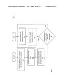 Systems, Methods, and Media for Database Synchronization on a Network diagram and image