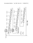 APPARATUS AND METHOD FOR IDENTIFYING DEVICE TYPE OF SERIALLY INTERCONNECTED DEVICES diagram and image