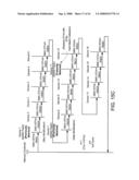 APPARATUS AND METHOD FOR IDENTIFYING DEVICE TYPE OF SERIALLY INTERCONNECTED DEVICES diagram and image