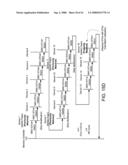 APPARATUS AND METHOD FOR IDENTIFYING DEVICE TYPE OF SERIALLY INTERCONNECTED DEVICES diagram and image