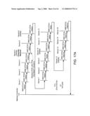 APPARATUS AND METHOD FOR IDENTIFYING DEVICE TYPE OF SERIALLY INTERCONNECTED DEVICES diagram and image