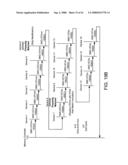 APPARATUS AND METHOD FOR IDENTIFYING DEVICE TYPE OF SERIALLY INTERCONNECTED DEVICES diagram and image