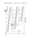 APPARATUS AND METHOD FOR IDENTIFYING DEVICE TYPE OF SERIALLY INTERCONNECTED DEVICES diagram and image