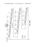 APPARATUS AND METHOD FOR IDENTIFYING DEVICE TYPE OF SERIALLY INTERCONNECTED DEVICES diagram and image