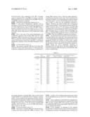 APPARATUS AND METHOD FOR IDENTIFYING DEVICE TYPE OF SERIALLY INTERCONNECTED DEVICES diagram and image