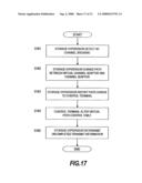 Method and Apparatus for Management Between Virtualized Machines and Virtualized Storage Systems diagram and image