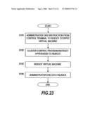 Method and Apparatus for Management Between Virtualized Machines and Virtualized Storage Systems diagram and image