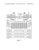 Multiple sourcing storage devices for ultra reliable mirrored storage subsystems diagram and image