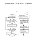 Methods, Systems, and Media for Managing Dynamic Storage diagram and image