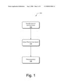 Software Protection Using Code Overlapping diagram and image