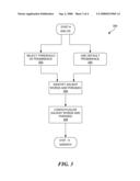 DOCUMENT CONTENT ANALYSIS TECHNOLOGY FOR REDUCING COGNITIVE LOAD diagram and image