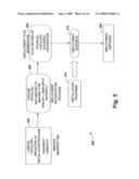 SYSTEM AND METHOD TO FACILITATE MANAGEABLE AND AGILE DEPLOYMENT OF SERVICES IN ACCORDANCE WITH VARIOUS TOPOLOGIES diagram and image