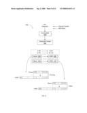 ADVANCED PROCESSOR TRANSLATION LOOKASIDE BUFFER MANAGEMENT IN A MULTITHREADED SYSTEM diagram and image