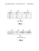 METHOD OF ANALYZING PERFORMANCE IN A STORAGE SYSTEM diagram and image