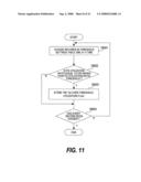 METHOD OF ANALYZING PERFORMANCE IN A STORAGE SYSTEM diagram and image