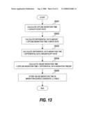 METHOD OF ANALYZING PERFORMANCE IN A STORAGE SYSTEM diagram and image