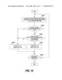 METHOD OF ANALYZING PERFORMANCE IN A STORAGE SYSTEM diagram and image