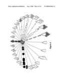 Event handling system diagram and image