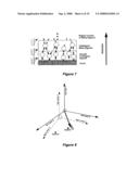 Event handling system diagram and image