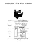 Event handling system diagram and image