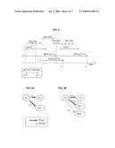 SYSTEMS, METHODS AND COMPUTER POROGRAMS FOR DETERMINING DEPENDENCIES BETWEEN LOGICAL COMPONENTS IN A DATA PROCESSING SYSTEM OR NETWORK diagram and image