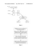 Method and Apparatus for Software Upgrade in a Digital Television Receiving Device diagram and image